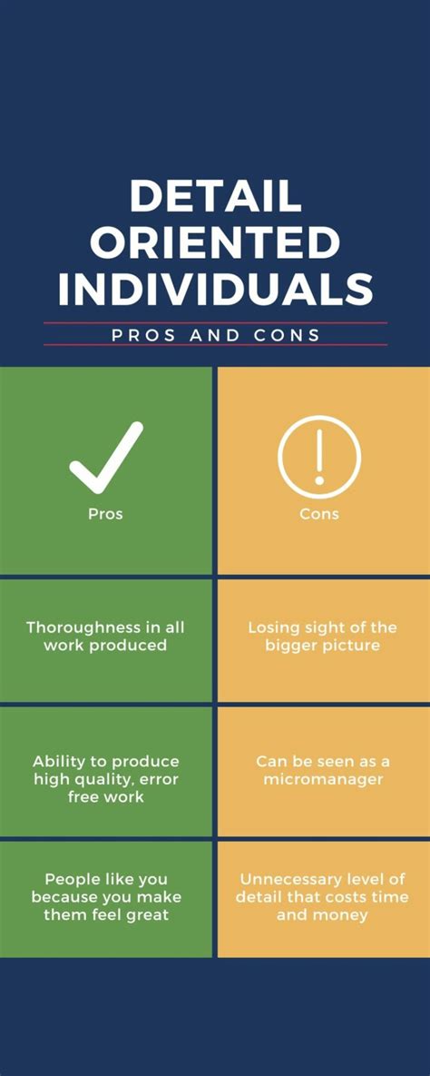 How To Describe Detail Oriented at Isabel Newell blog