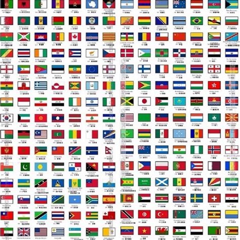 Name Every Flag in the World 的图像结果