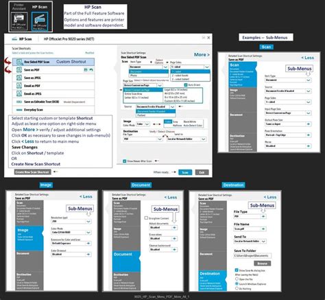 Image result for HP Scanner Menu