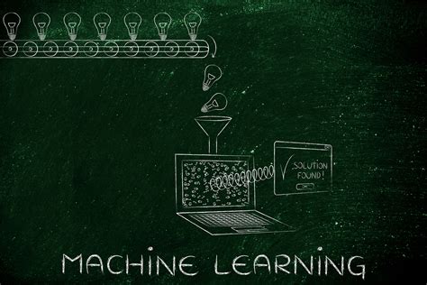 Image result for Mlr3 Development of Machine Learning