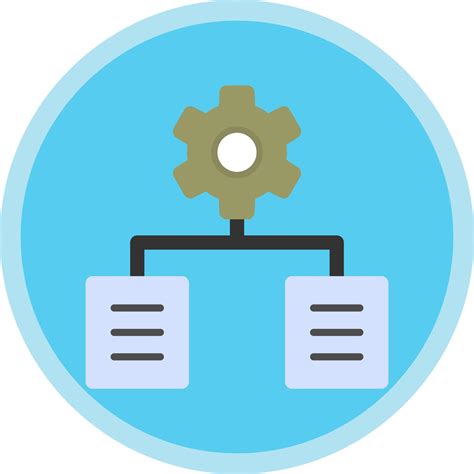 Organizing Symbol 的图像结果