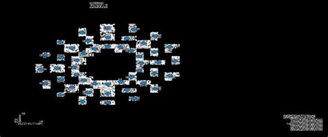 Circular Arrays in Data Structures and Algorithm 的图像结果