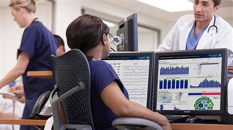 Image result for Ed Performance Test Examples