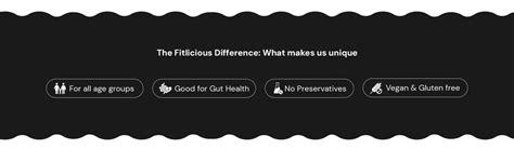About Us – Fitlicious