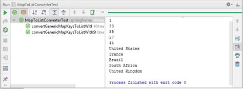 Image result for Java Map String List