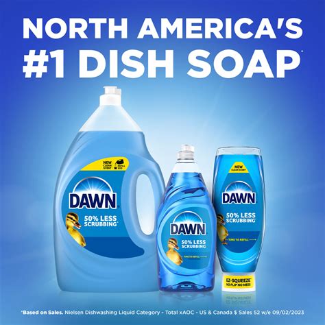 Dawn Free & Clear EZ-Squeeze Dish Soap, Unscented | Dawn Dish Soap