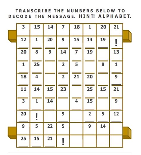 Decode Numbers 的图像结果