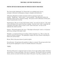 English notes - Class 10 PDF Download