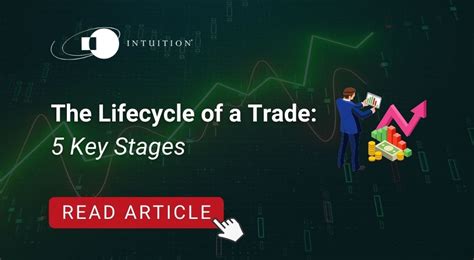 Trade Life Cycle 的图像结果