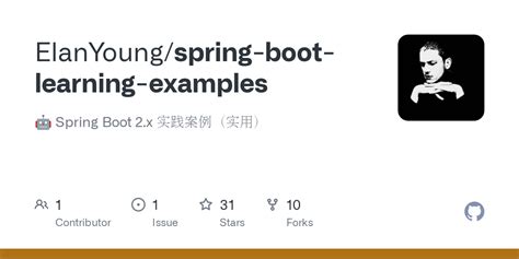 Image result for Bootstrap Example Spring Boot