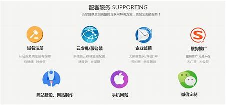 安庆网络推广主要作用 的图像结果