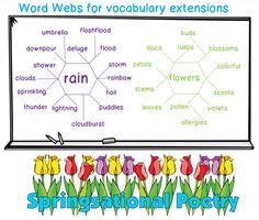 Image result for TPT Free Spring Art