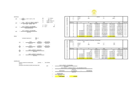 Image result for Fixed Position Method Codes