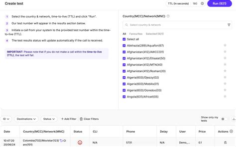 CLI Testing - Accurate Caller Line ID & Reliable Call Routing