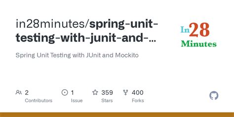 Java Unit Testing Example 的图像结果