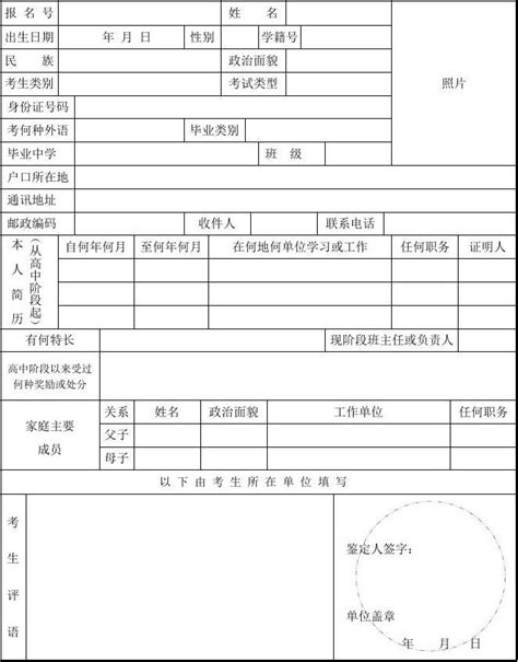 2023年安徽高考志愿填报样本模板(附填报指南) - 战马教育