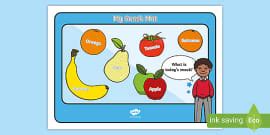 👉 Editable snack fruit time placemats (teacher made)