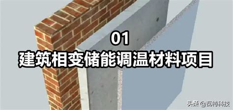 朋友圈里_建材生意怎么做 - 知乎