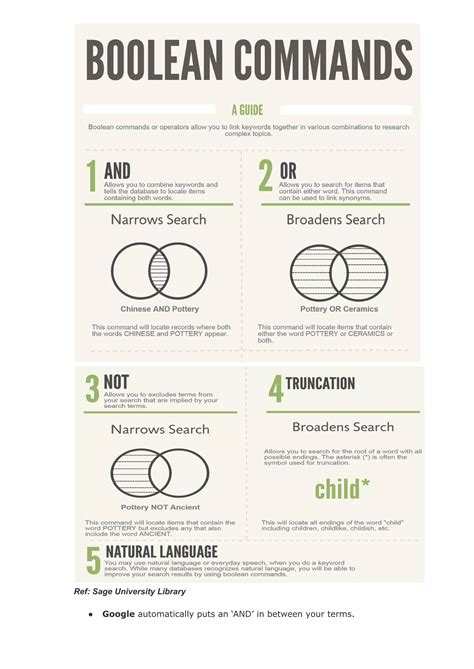 Assignment Planning 的图像结果
