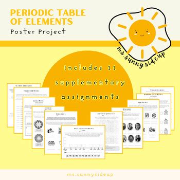 Image result for Element Poster Project Examples