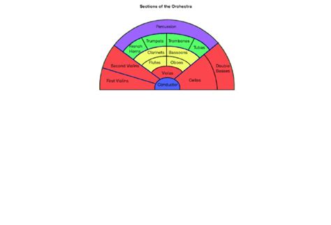 String Section Orchestra 的图像结果