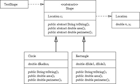 Java Shape Class Tutorial 的图像结果