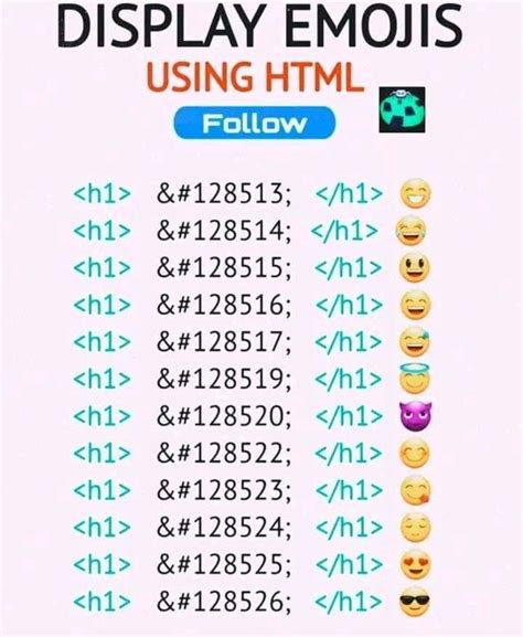 Image result for Variables in JavaScript Emoticons
