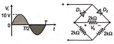 In the circuit shown in figure, the maximum output voltage V0 is