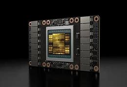 Image result for Nvidia new AI supercomputer is a game changer