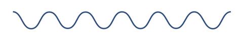 Image result for Java Example Multiply