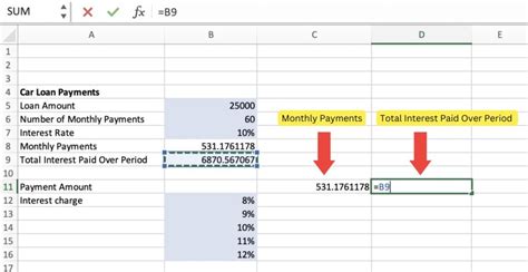 Image result for Excel Variable Calculation
