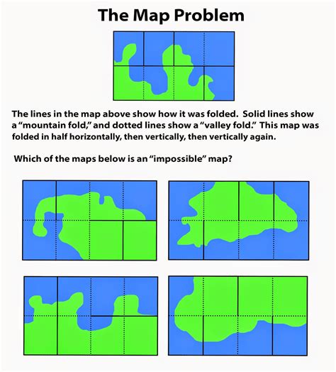 Spatial Math 的图像结果