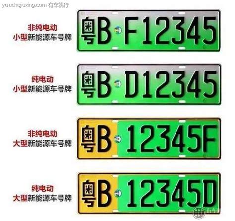 深圳市小汽车指标和车牌各是什么意思，有什么区别？-滴滴家园