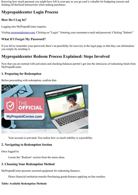 PPT - Myprepaidcenter Redeem Process Explained: A Comprehensive ...