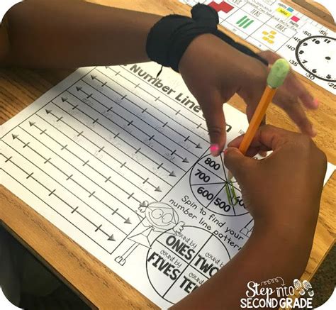 Comparing Two Three-Digit Numbers Number Line 的图像结果