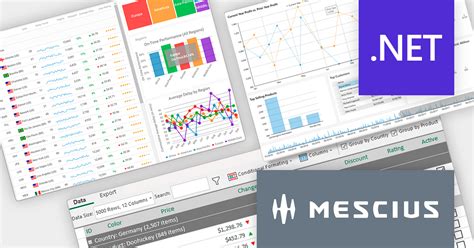 Image result for Net Platform