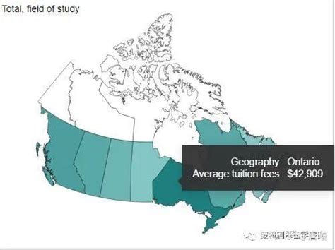 加拿大各省有哪些大学呢？先来了解一下！ – 加拿大多伦多新飞扬留学