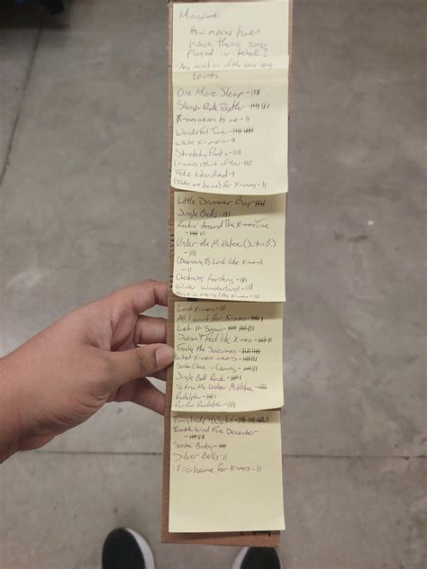 And the winner for Most Obnoxious Song Played Ad Nauseam goes to... : r ...