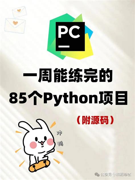 Codefather Python 的图像结果