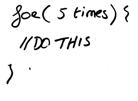 Image result for For Loop in Java