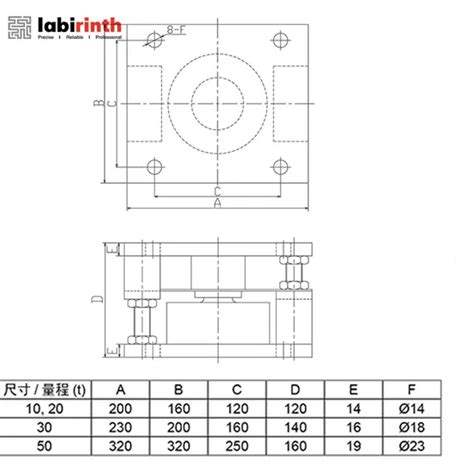 Image result for Weight Module Load Cell