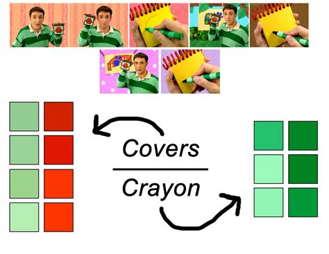 Notebook Color 的图像结果