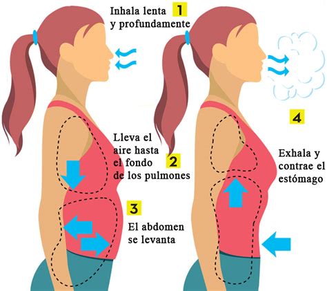 Técnicas de respiración para el tiro a larga distancia