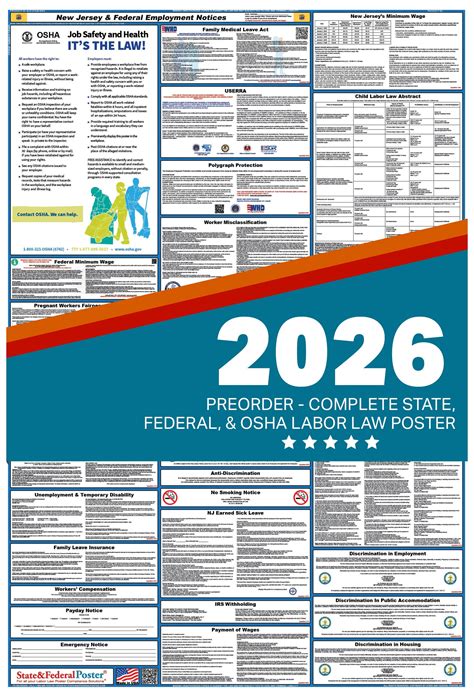 PREORDER - Digital New Jersey Labor Law Poster 2026 — State and Federal ...