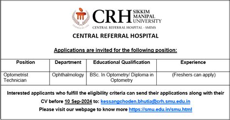 CAREERS Sikkim Manipal University