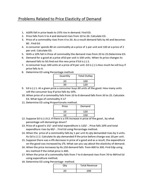 Image result for Elasticity of Demand Example Problems