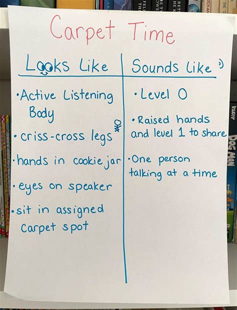 Image result for Class Routine Sample