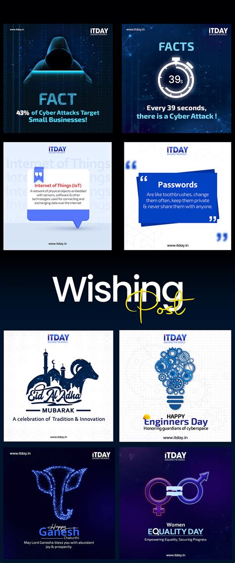 Tech Post 的图像结果