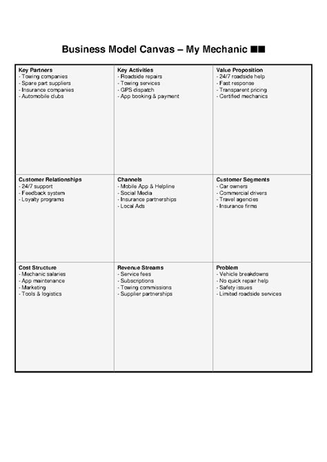 My Mechanic Business Model Canvas - Business Model Canvas – My Mechanic ...