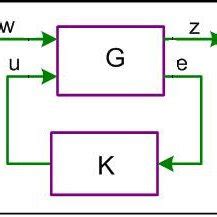 +H Methode Examples 的图像结果
